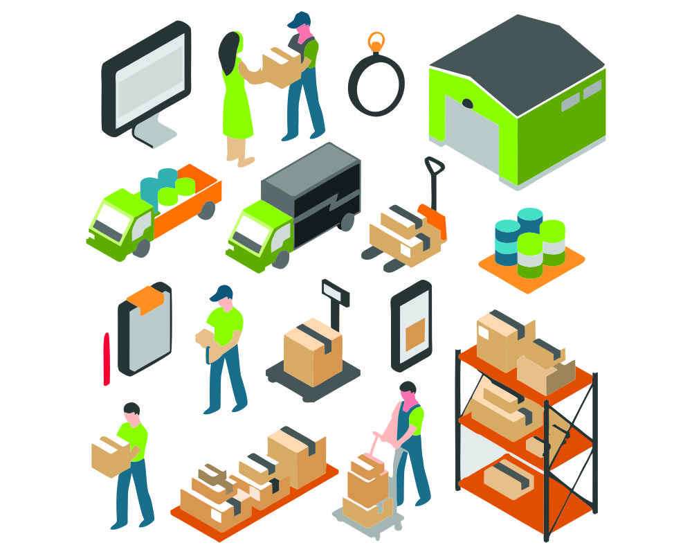 Shpping Management System in Coimbatore