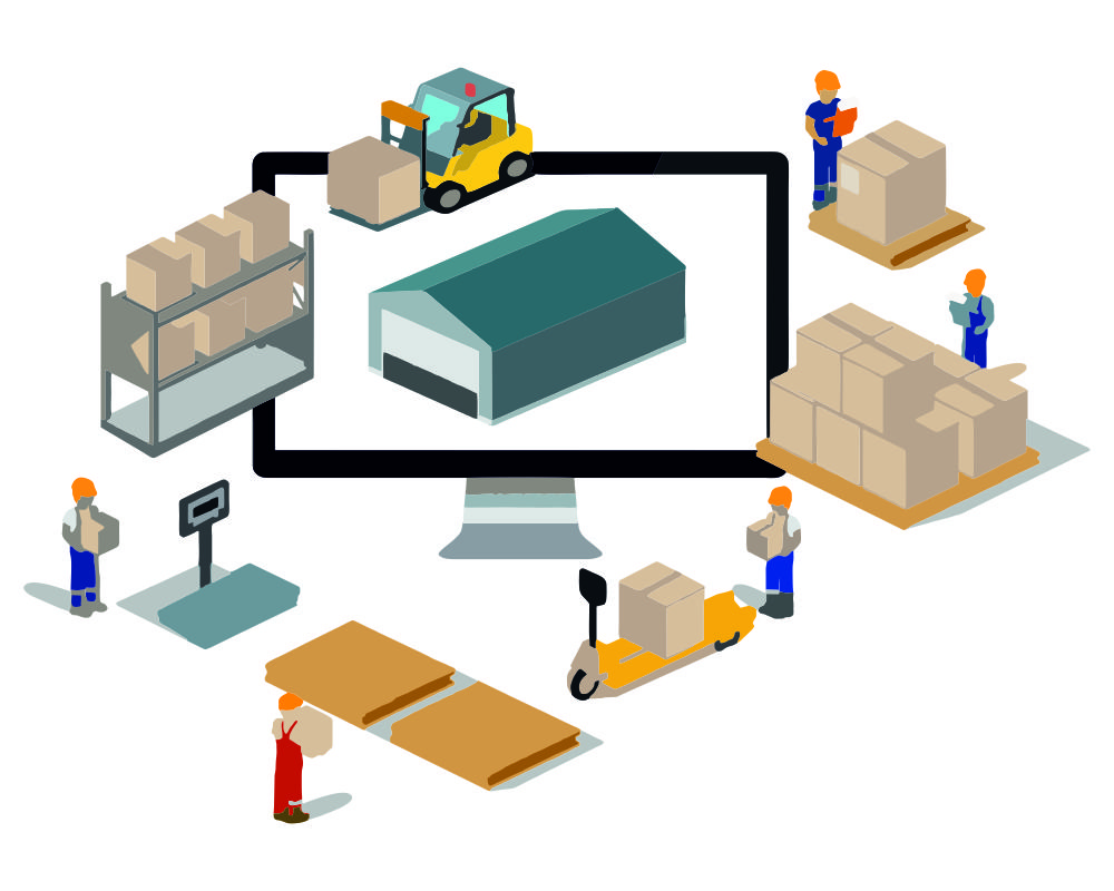 Warehouse Management System in Coimbatore