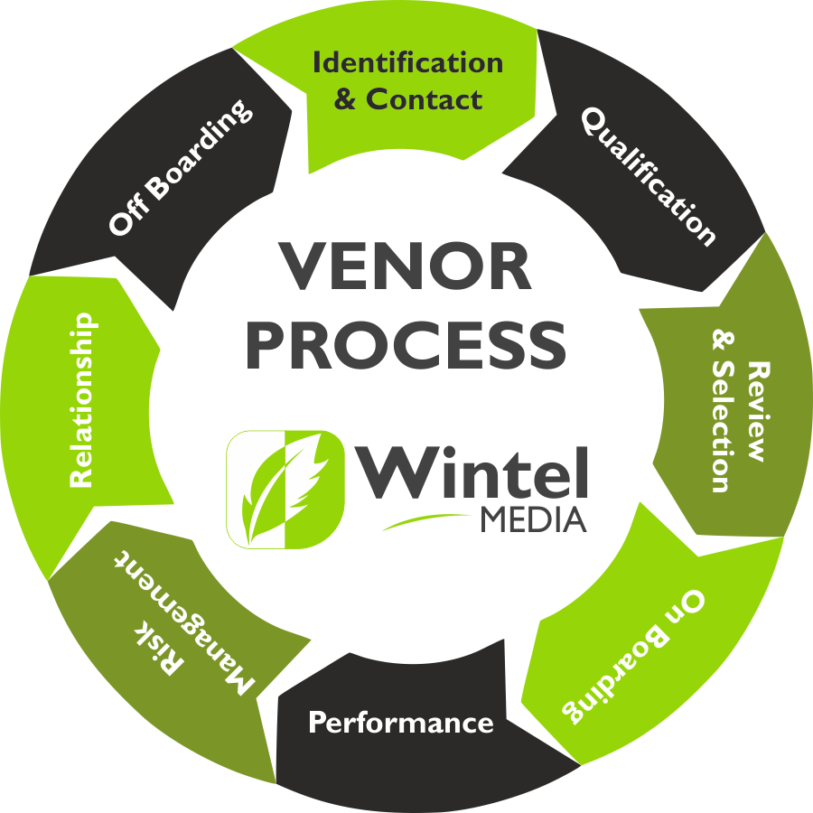 barcode-label-vendor